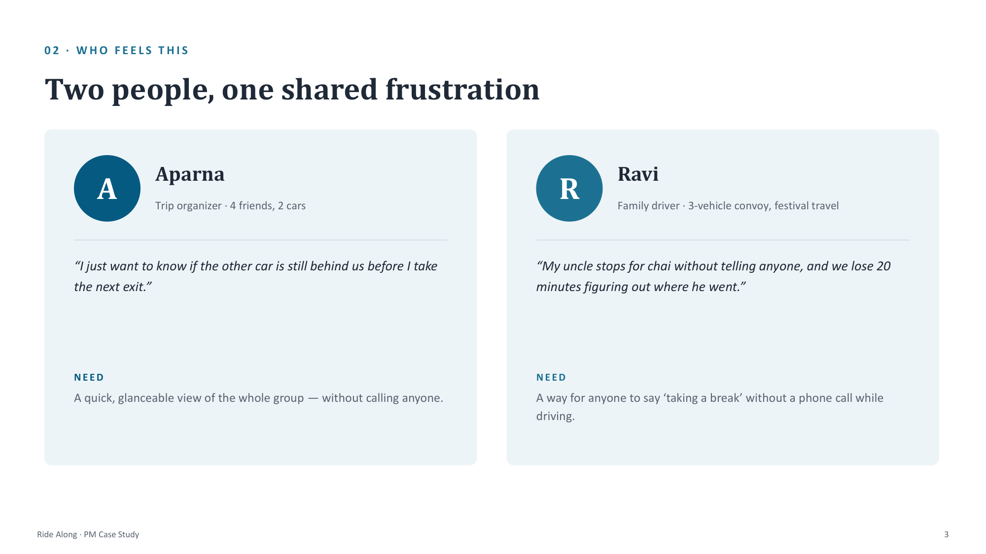 Who Feels This: Two people, one shared frustration