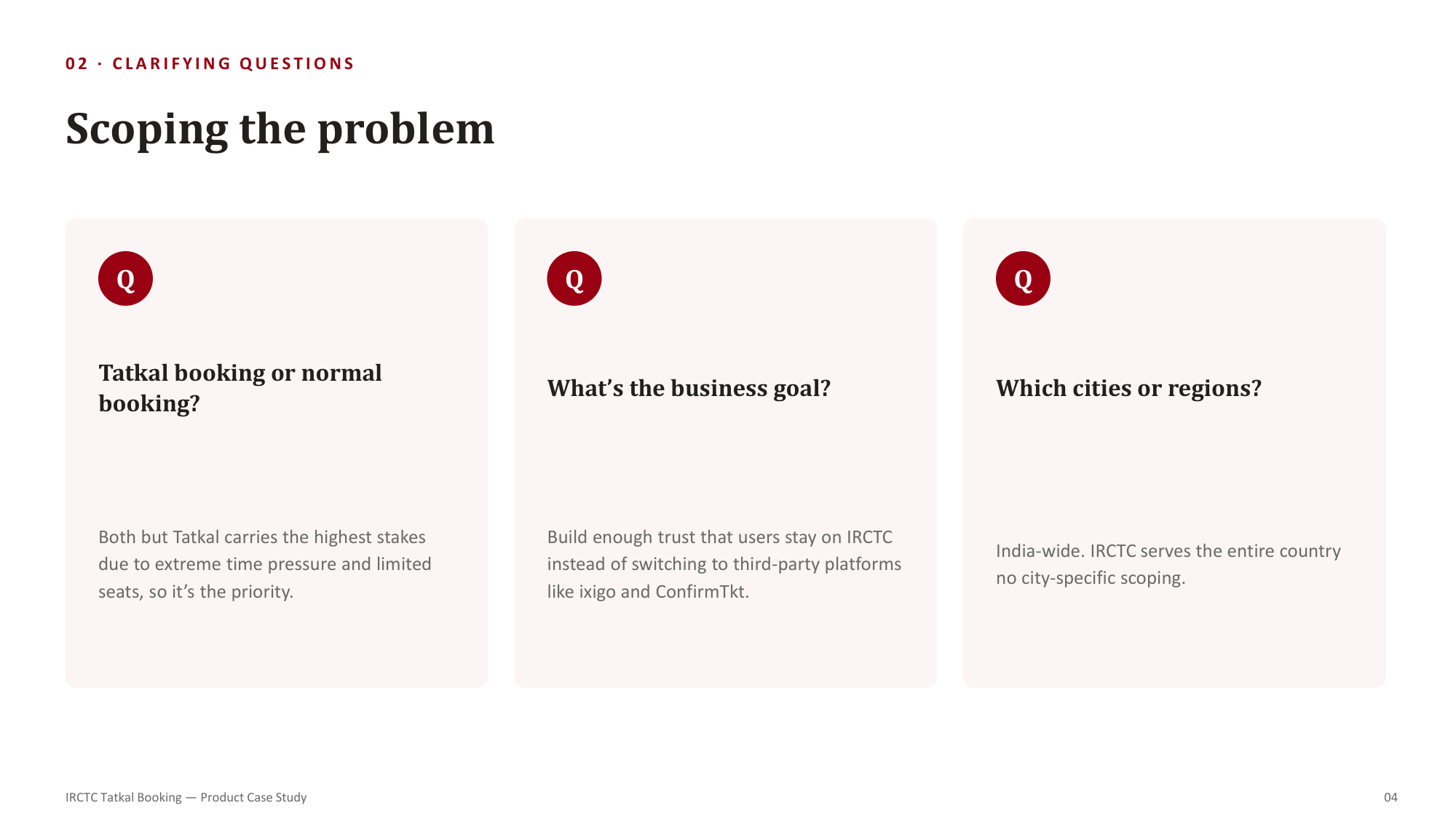 Clarifying Questions: Scoping the problem