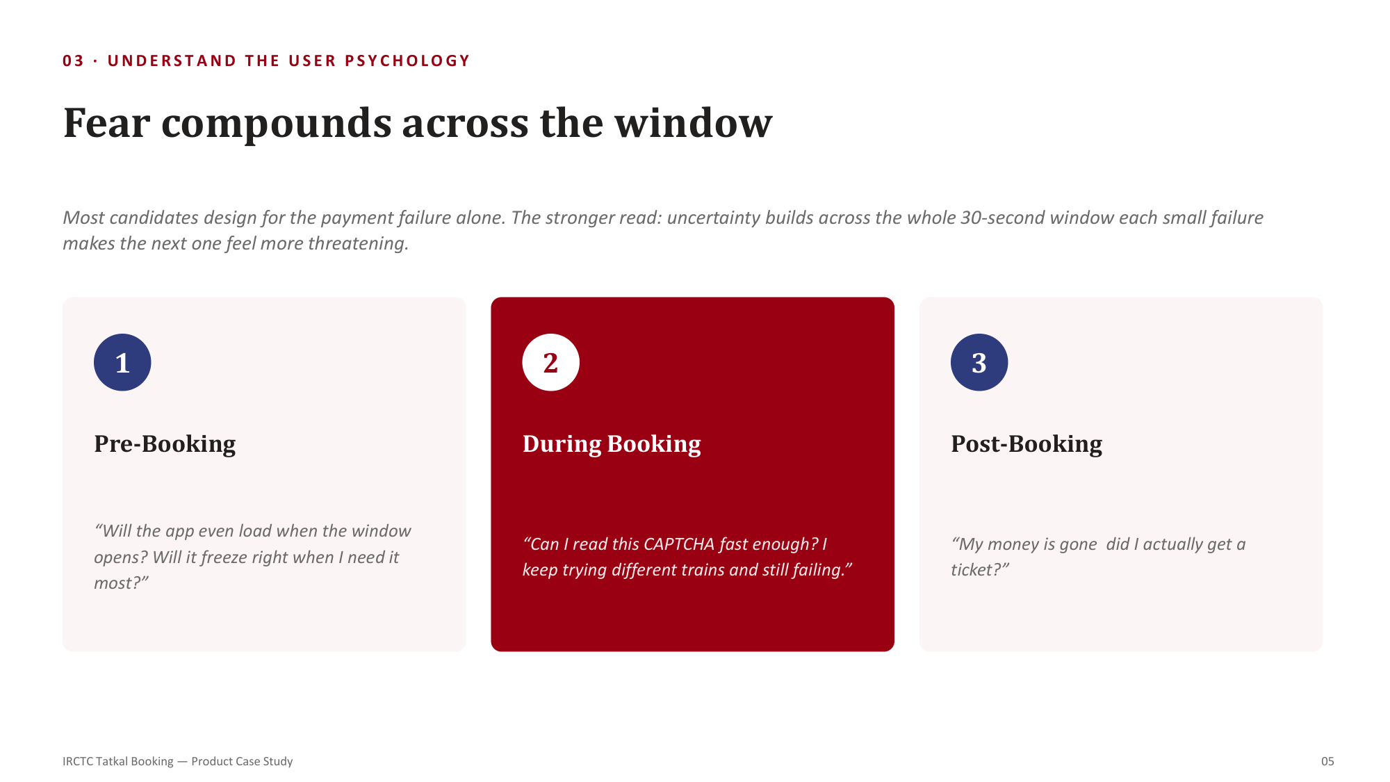 User Psychology: Fear compounds across the window