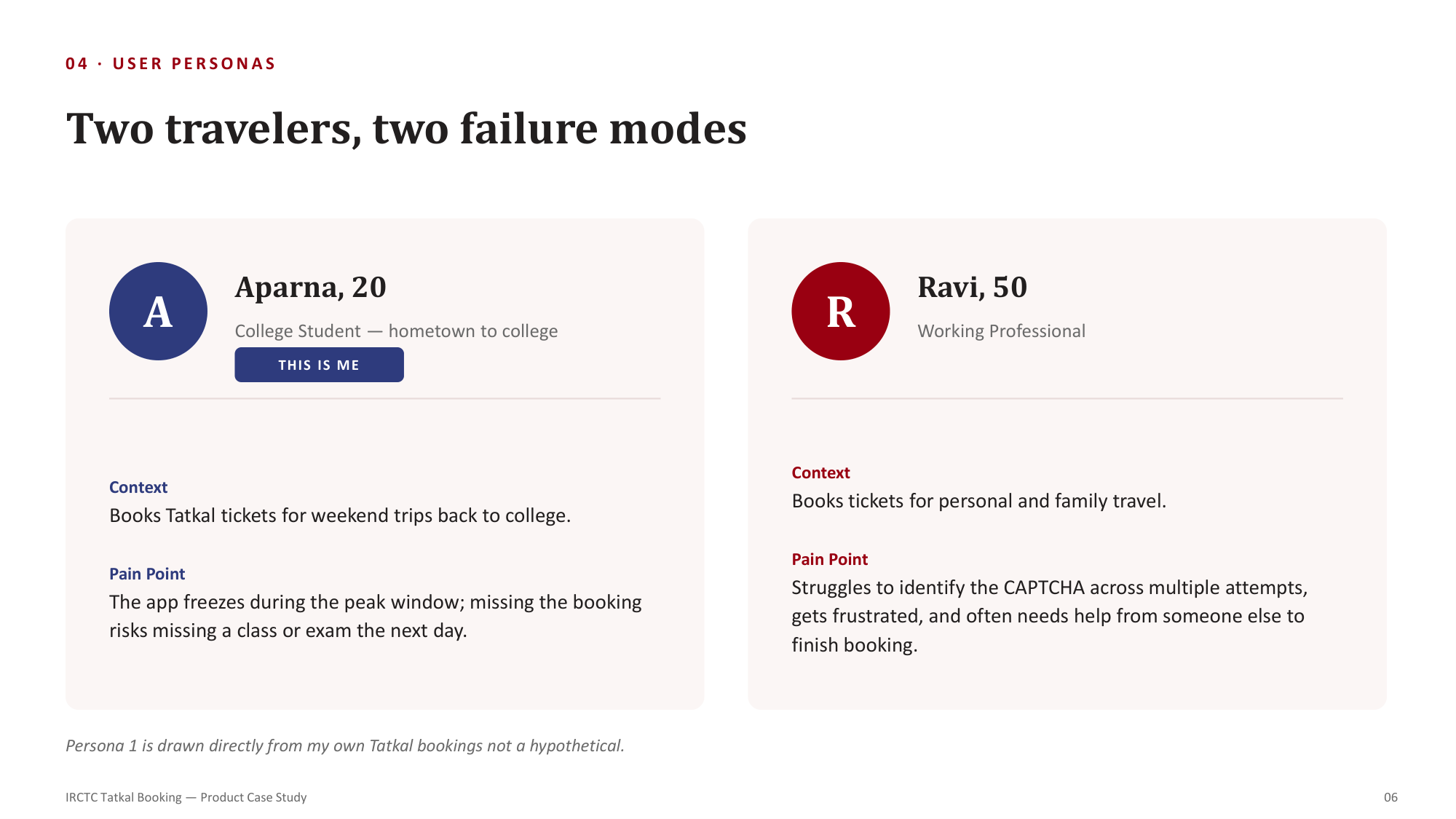 User Personas: Two travelers, two failure modes