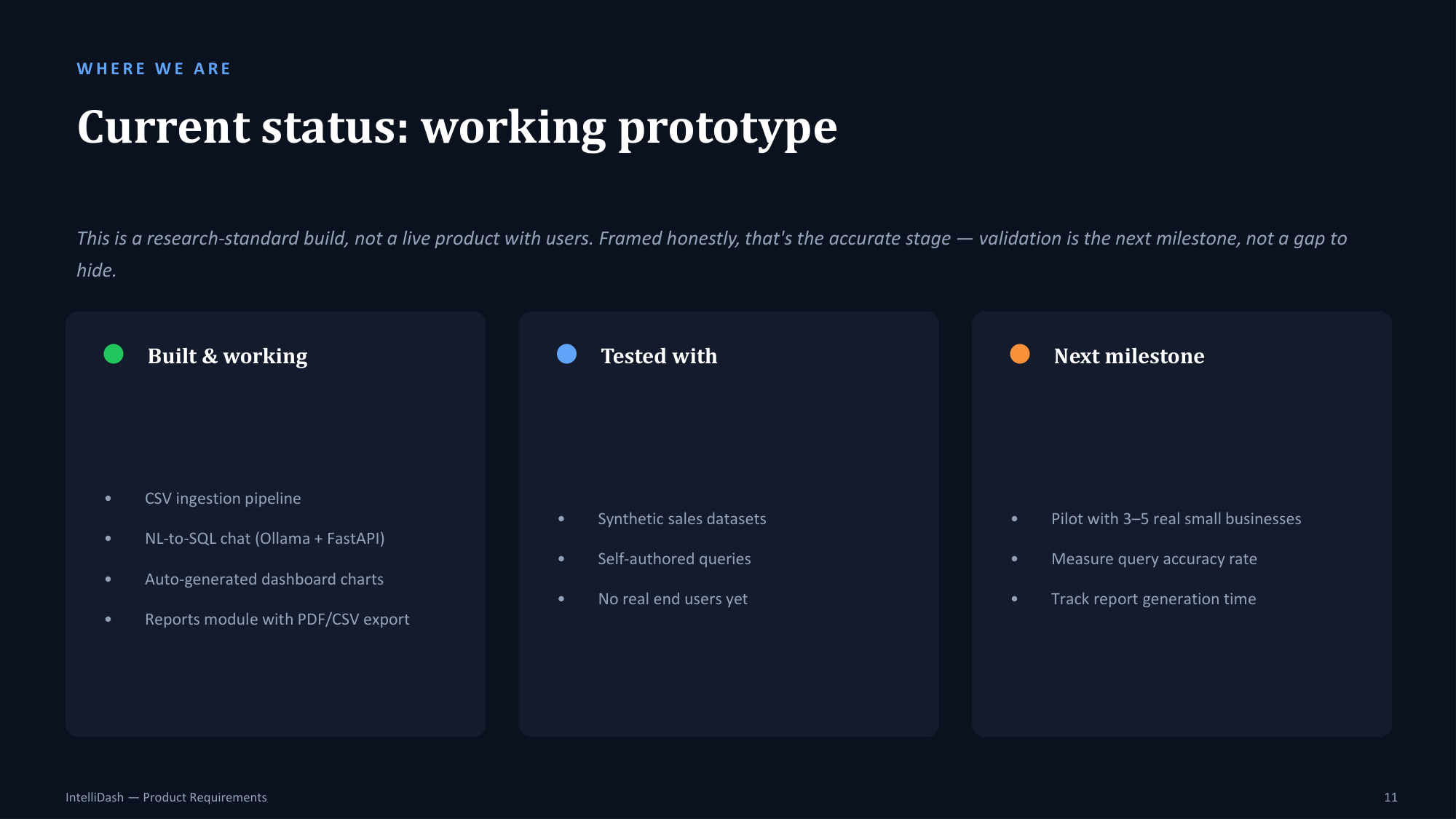Current Status: working prototype