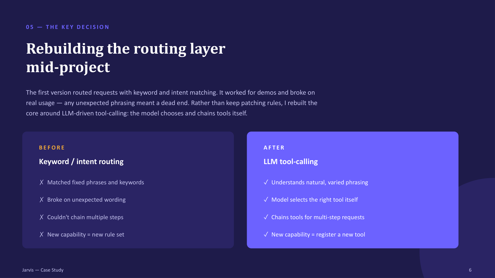 Rebuilding the routing layer mid-project