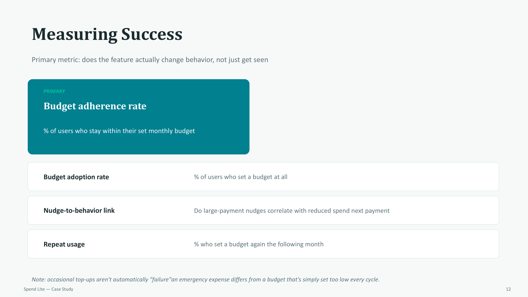 Measuring Success: Behavioral metrics